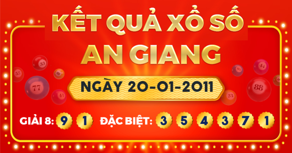 Xổ số An Giang ngày 20 tháng 1