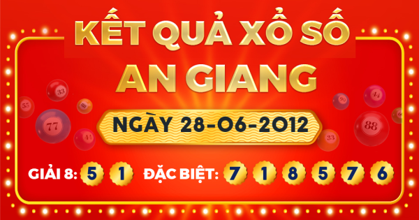 Xổ số An Giang ngày 28 tháng 6